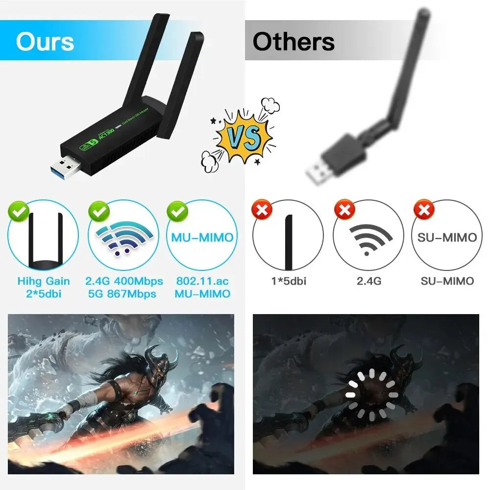 Adaptador USB WiFi 1300Mbps Banda Dupla 2.4G/5Ghz Dongle Wi-Fi 802.11AC Antena Potente Receptor Sem Fio Para PC/Laptop Driver Grátis